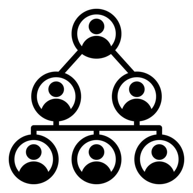 Organization Thumbnail